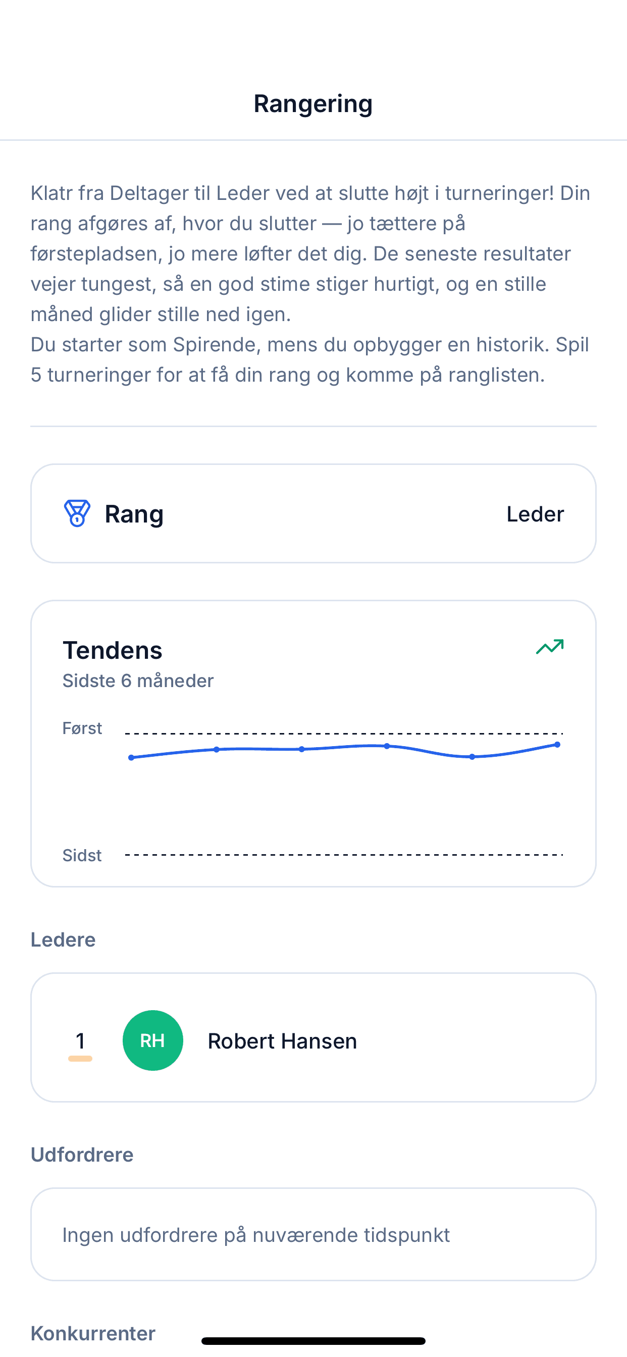 Statistikskærm med placering, vindprocent-tendens og gruppestilling