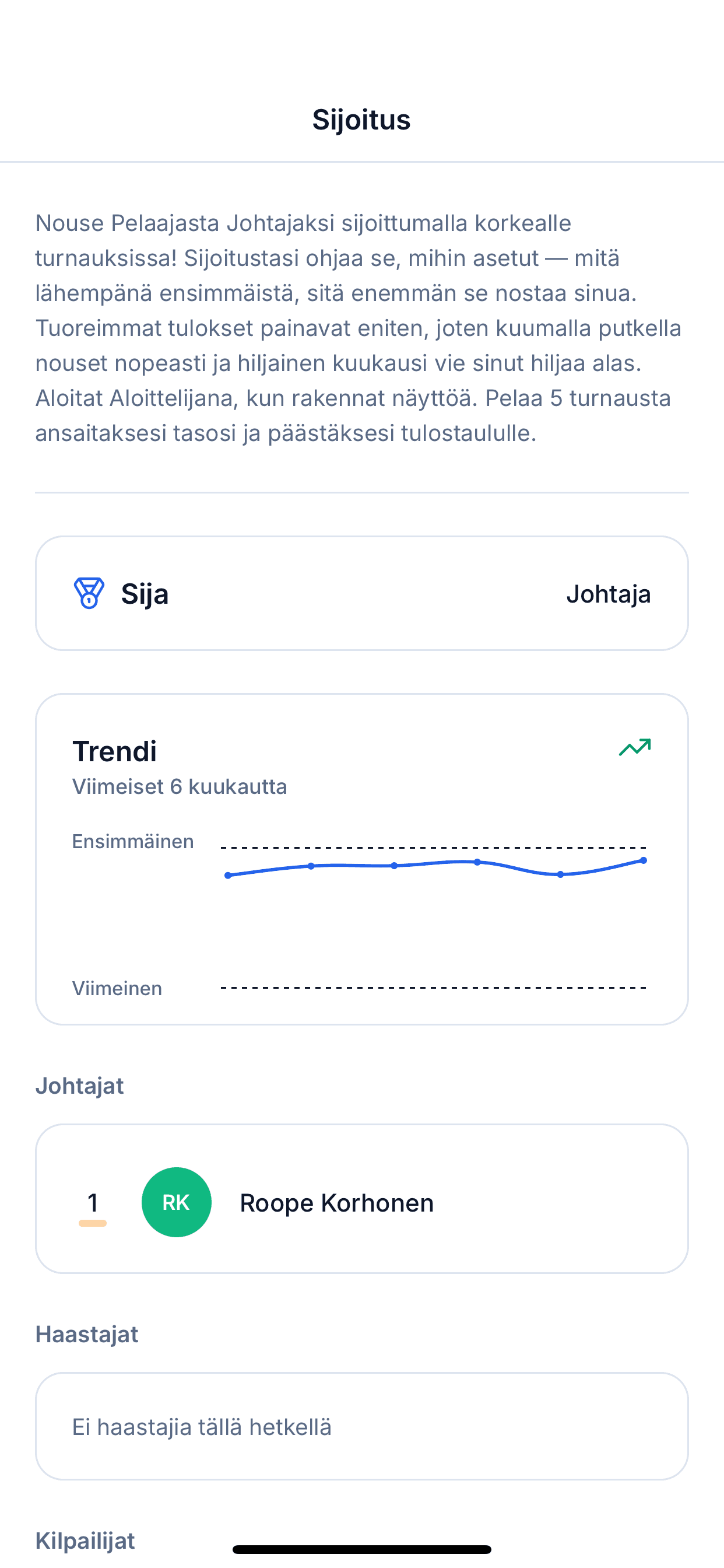 Tilastonäyttö, joka näyttää sijoituksen, voittoprosenttitrendin ja ryhmän tulostaulun