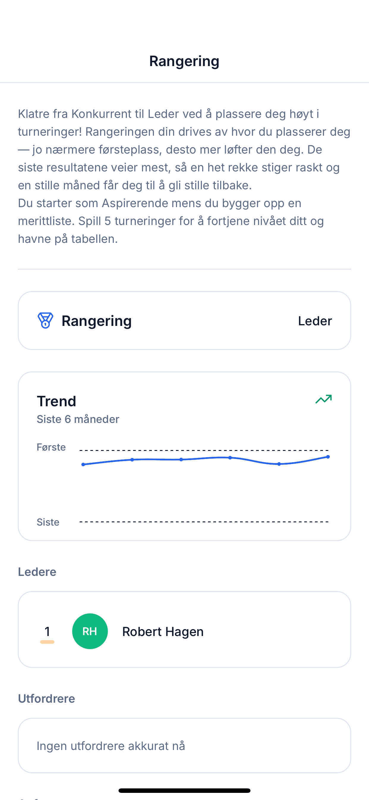 Statistikkskjerm som viser rangering, trend i vinnerprosent og gruppetabell